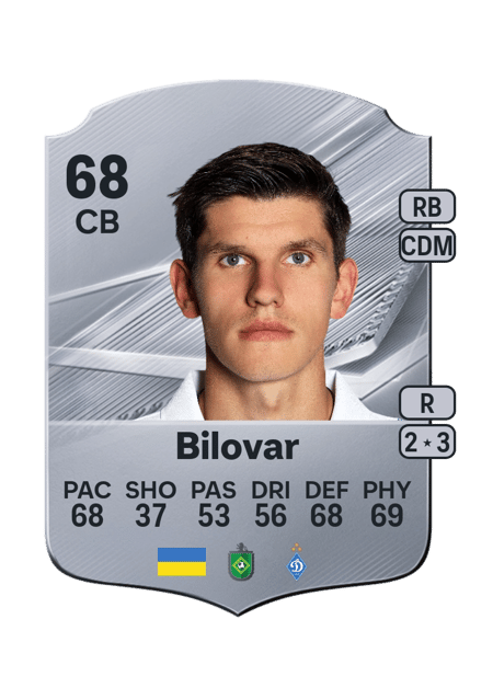 Carte de Kristian Bilovar