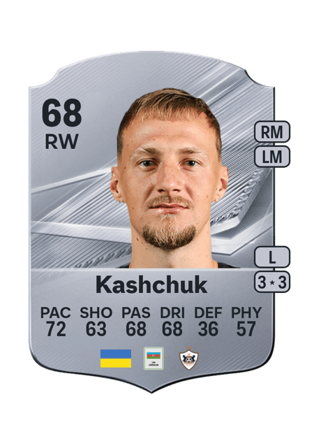 Carte de Oleksiy Kashchuk