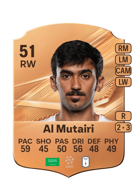 Carte de Bader Al Mutairi