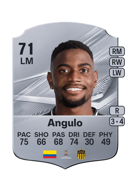 Carte de Luis Miguel Angulo