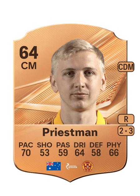 Carte de Oscar Priestman