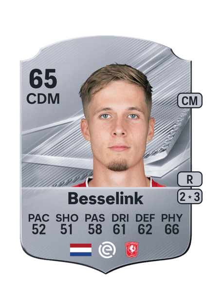 Carte de Gijs Besselink