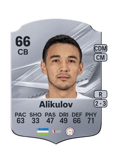 Carte de Khusniddin Alikulov