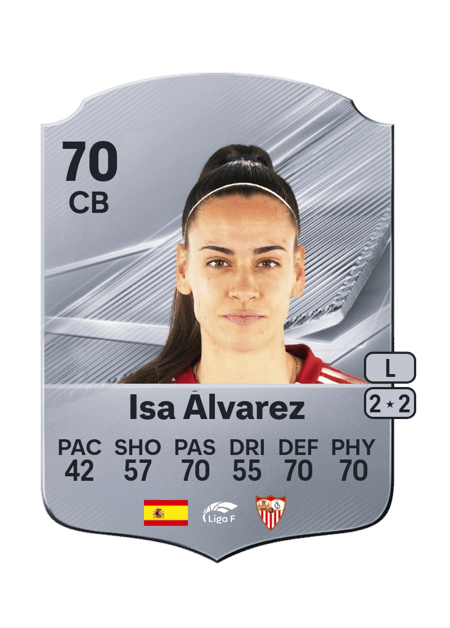 Carte de Isa Álvarez