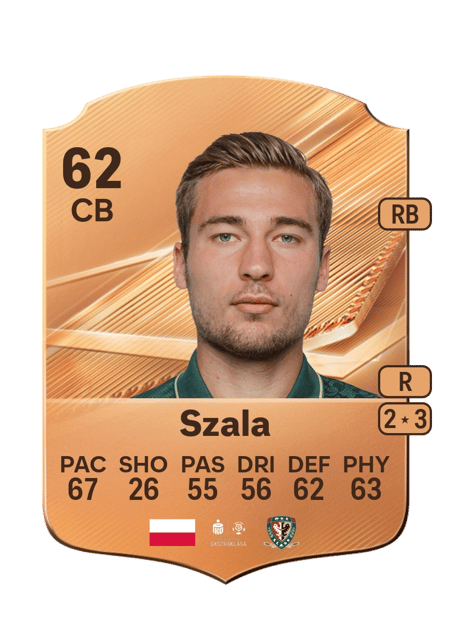 Carte de Dominik Szala