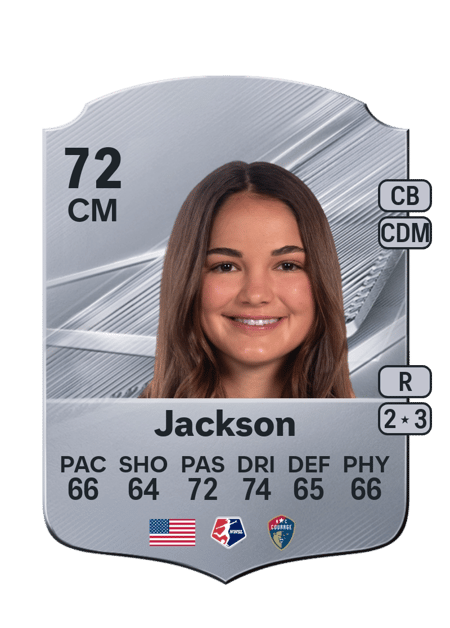 Carte de Riley Jackson