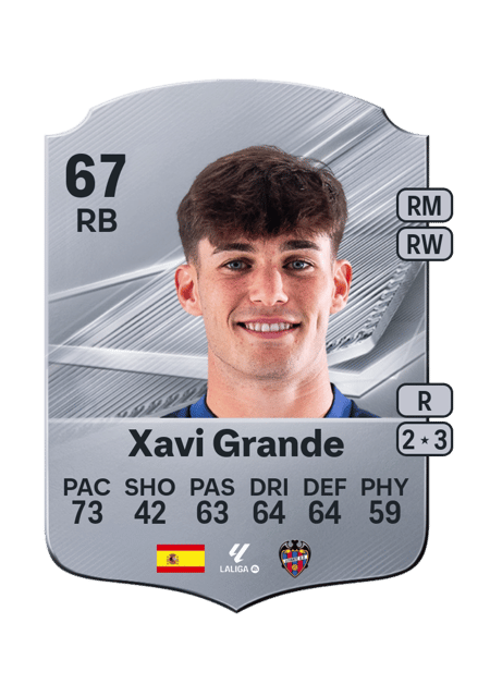 Carte de Xavi Grande