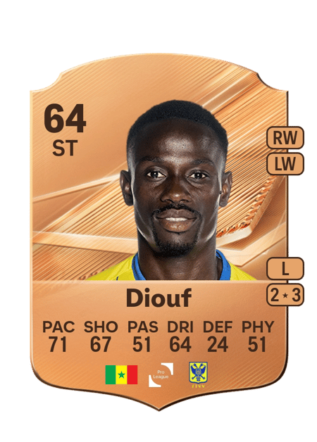 Carte de Oumar Diouf