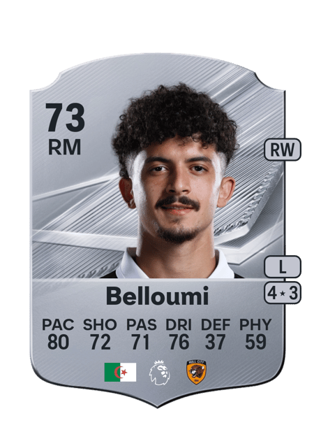 Carte de Mohamed Belloumi