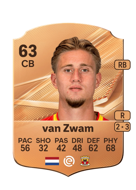 Carte de Giovanni van Zwam