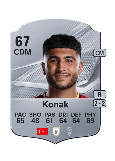Carte de Yunus Emre Konak