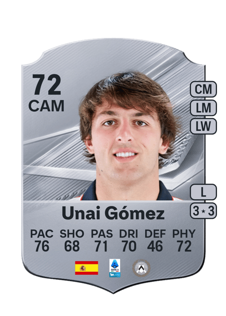 Carte de Unai Gómez