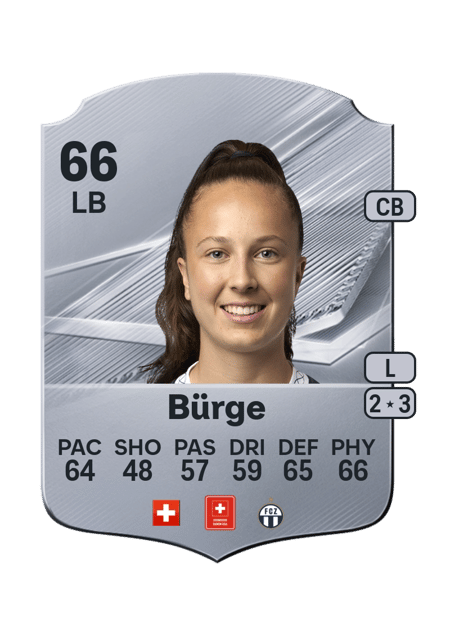 Carte de Luana Bürge