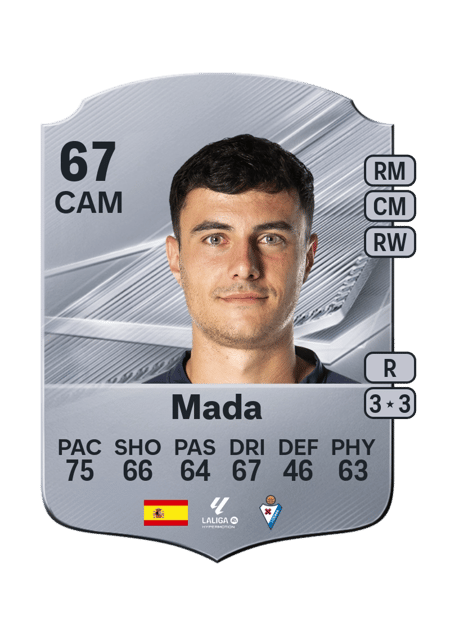 Carte de Mada