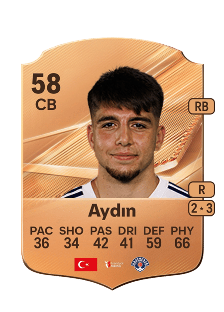 Carte de Taylan Utku Aydın