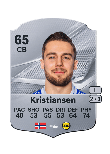 Carte de Stian Kristiansen
