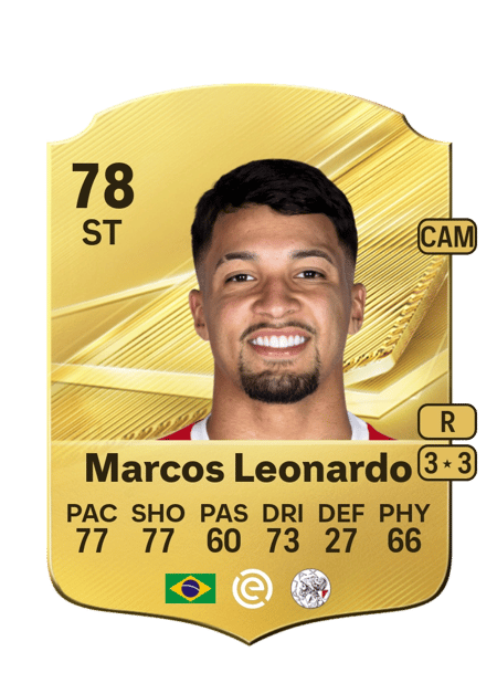 Carte de Marcos Leonardo
