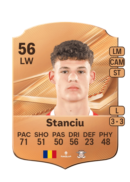Carte de Raul Stanciu