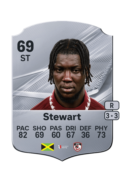 Carte de Trivante Stewart