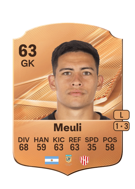 Carte de Lucas Meuli