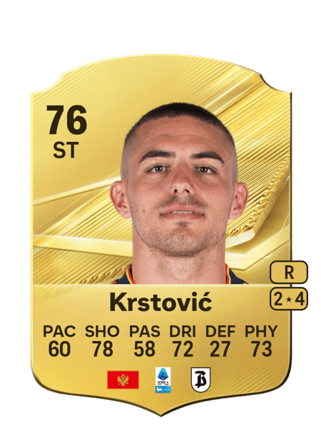 Carte de Nikola Krstović