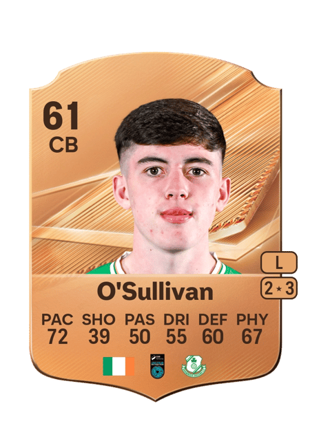 Carte de Cory O'Sullivan