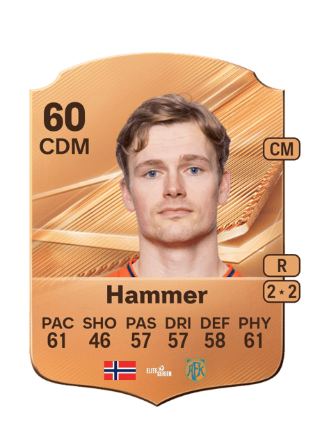 Carte de Håkon Butli Hammer