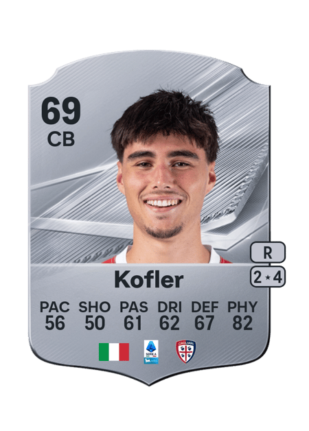 Carte de Raphael Kofler