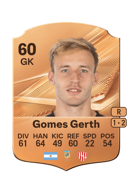 Carte de Federico Gomes Gerth