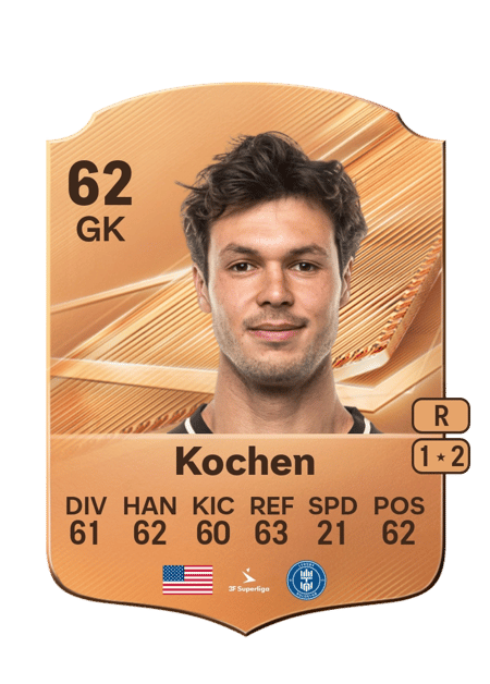 Carte de Diego Kochen