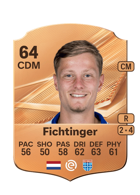 Carte de Nick Fichtinger
