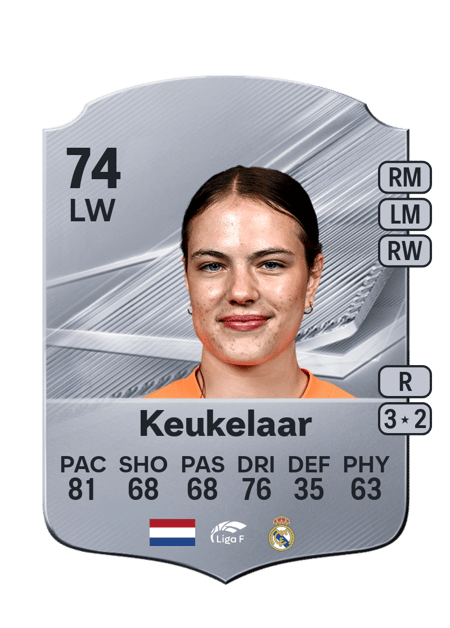 Carte de Lotte Keukelaar