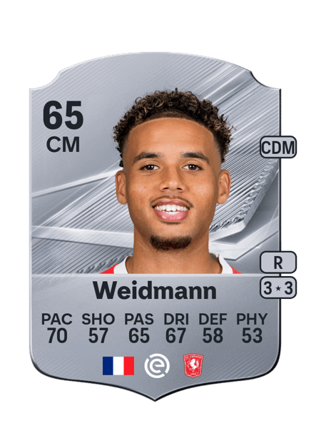 Carte de Daouda Weidmann