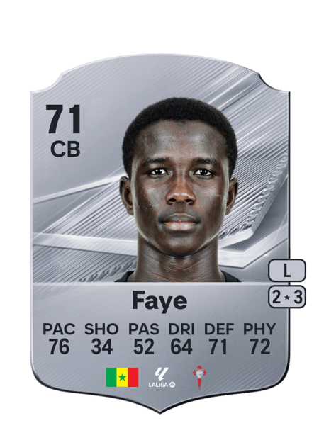 Carte de Abdoulaye Faye