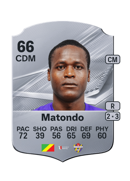 Carte de Chandrel Matondo