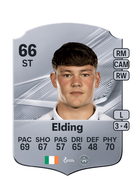 Carte de Owen Elding