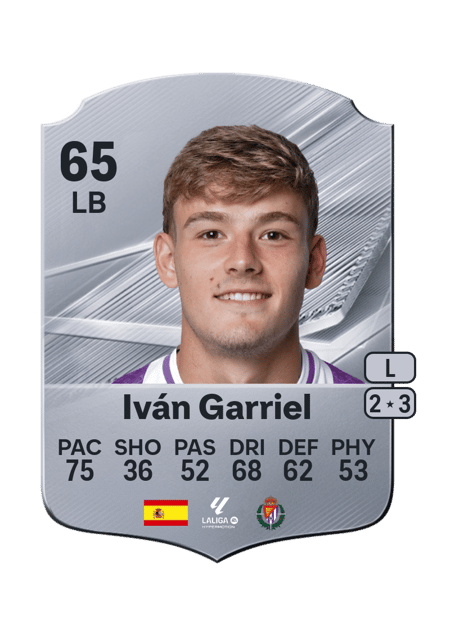 Carte de Iván Garriel