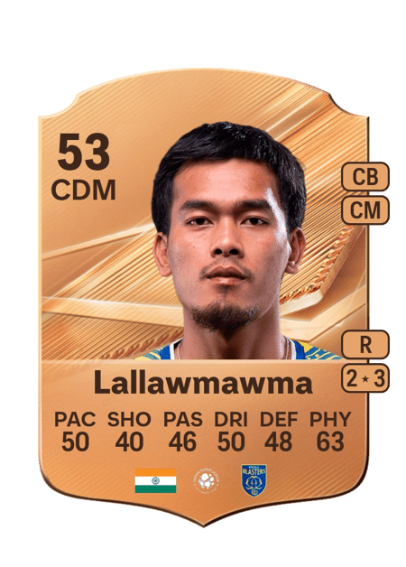 Carte de Freddy Lallawmawma