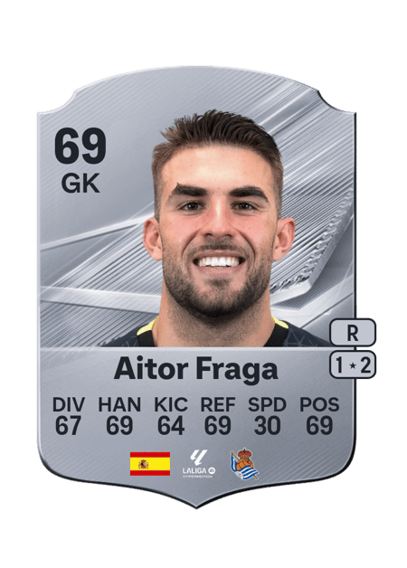 Carte de Aitor Fraga