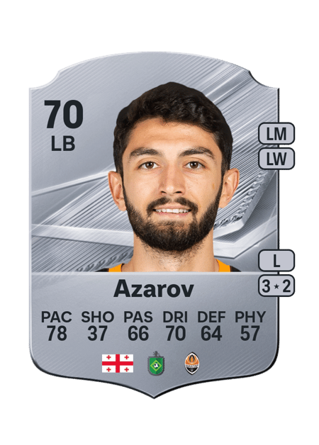 Carte de Irakli Azarov
