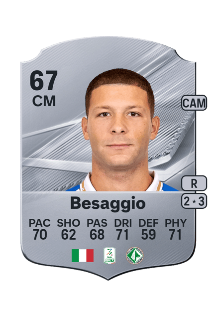 Carte de Michele Besaggio