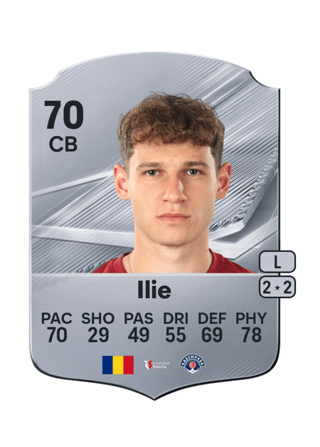 Carte de Matei Ilie