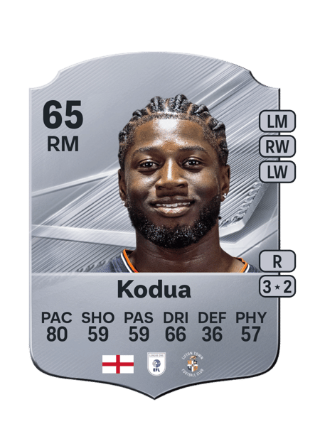 Carte de Gideon Kodua