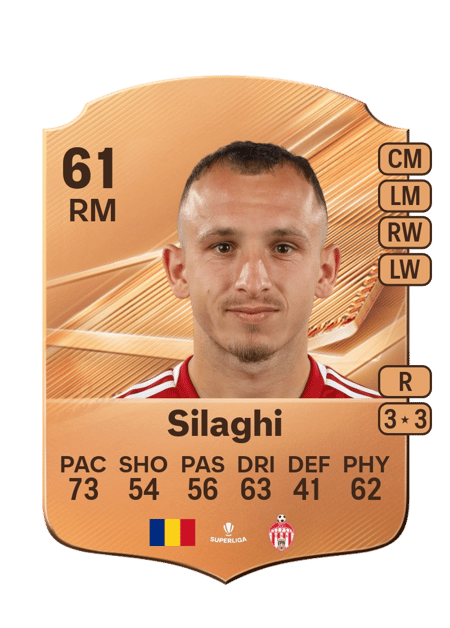 Carte de Robert Silaghi