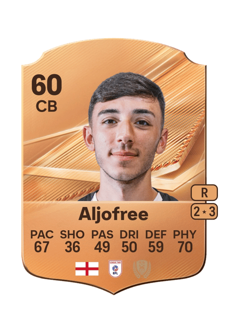 Carte de Sonny Aljofree