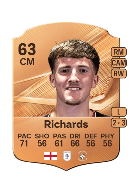 Carte de Jake Richards