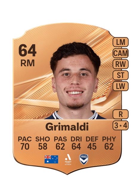 Carte de Matthew Grimaldi