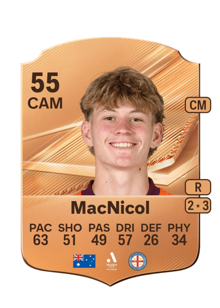Carte de Quinn MacNicol