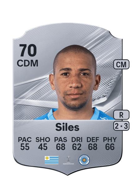 Carte de Pablo Siles