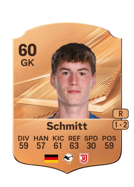 Carte de Max Schmitt